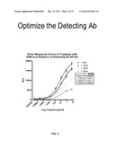 METHODS FOR DIAGNOSING IRRITABLE BOWEL SYNDROME diagram and image