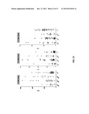 METHODS FOR DIAGNOSING IRRITABLE BOWEL SYNDROME diagram and image