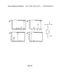 METHODS FOR DIAGNOSING IRRITABLE BOWEL SYNDROME diagram and image