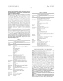 METHODS FOR DIAGNOSING IRRITABLE BOWEL SYNDROME diagram and image