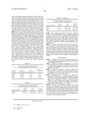 METHODS FOR DIAGNOSING IRRITABLE BOWEL SYNDROME diagram and image