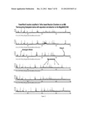 Universal Sample Preparation System And Use In An Integrated Analysis     System diagram and image