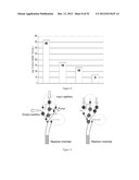 Universal Sample Preparation System And Use In An Integrated Analysis     System diagram and image