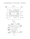 Universal Sample Preparation System And Use In An Integrated Analysis     System diagram and image