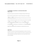 MULTIPLE REACTION MONITORING LC-MS/MS METHOD TO DETECT THERAPEUTIC     ANTIBODIES IN ANIMAL SAMPLES USING FRAMEWORK SIGNATURE PEPTIDES diagram and image