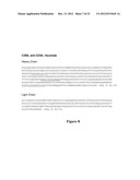 MULTIPLE REACTION MONITORING LC-MS/MS METHOD TO DETECT THERAPEUTIC     ANTIBODIES IN ANIMAL SAMPLES USING FRAMEWORK SIGNATURE PEPTIDES diagram and image