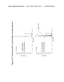 MULTIPLE REACTION MONITORING LC-MS/MS METHOD TO DETECT THERAPEUTIC     ANTIBODIES IN ANIMAL SAMPLES USING FRAMEWORK SIGNATURE PEPTIDES diagram and image