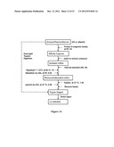 MULTIPLE REACTION MONITORING LC-MS/MS METHOD TO DETECT THERAPEUTIC     ANTIBODIES IN ANIMAL SAMPLES USING FRAMEWORK SIGNATURE PEPTIDES diagram and image