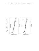 MULTIPLE REACTION MONITORING LC-MS/MS METHOD TO DETECT THERAPEUTIC     ANTIBODIES IN ANIMAL SAMPLES USING FRAMEWORK SIGNATURE PEPTIDES diagram and image