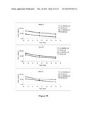 MULTIPLE REACTION MONITORING LC-MS/MS METHOD TO DETECT THERAPEUTIC     ANTIBODIES IN ANIMAL SAMPLES USING FRAMEWORK SIGNATURE PEPTIDES diagram and image