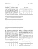 MULTIPLE REACTION MONITORING LC-MS/MS METHOD TO DETECT THERAPEUTIC     ANTIBODIES IN ANIMAL SAMPLES USING FRAMEWORK SIGNATURE PEPTIDES diagram and image