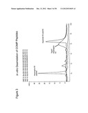 BIOMARKERS OF MUSCULOSKELETAL DISEASE diagram and image