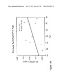 BIOMARKERS OF MUSCULOSKELETAL DISEASE diagram and image