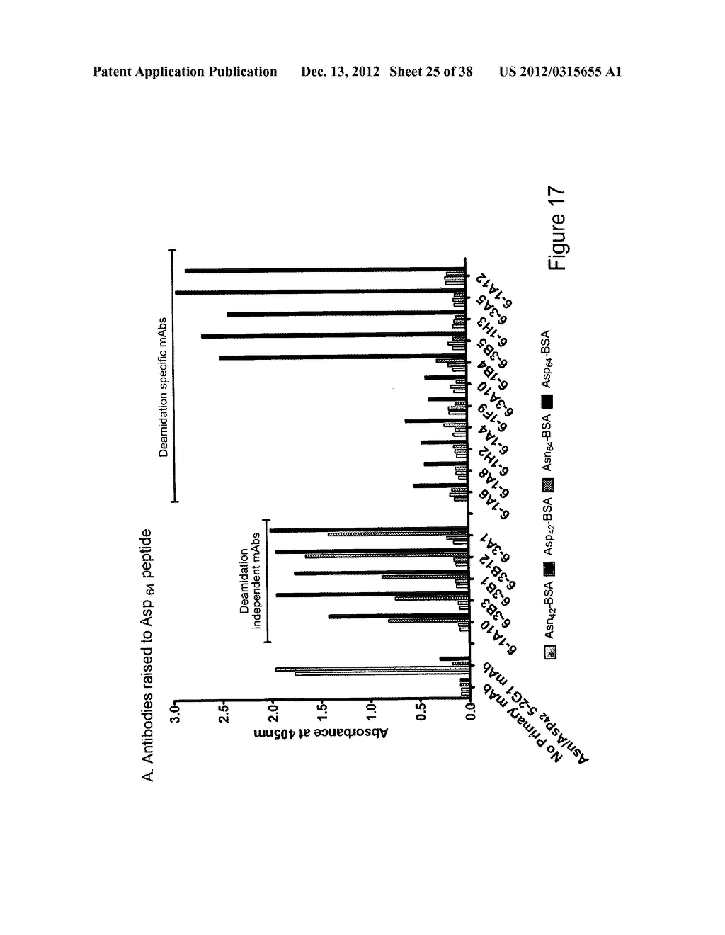 BIOMARKERS OF MUSCULOSKELETAL DISEASE - diagram, schematic, and image 26