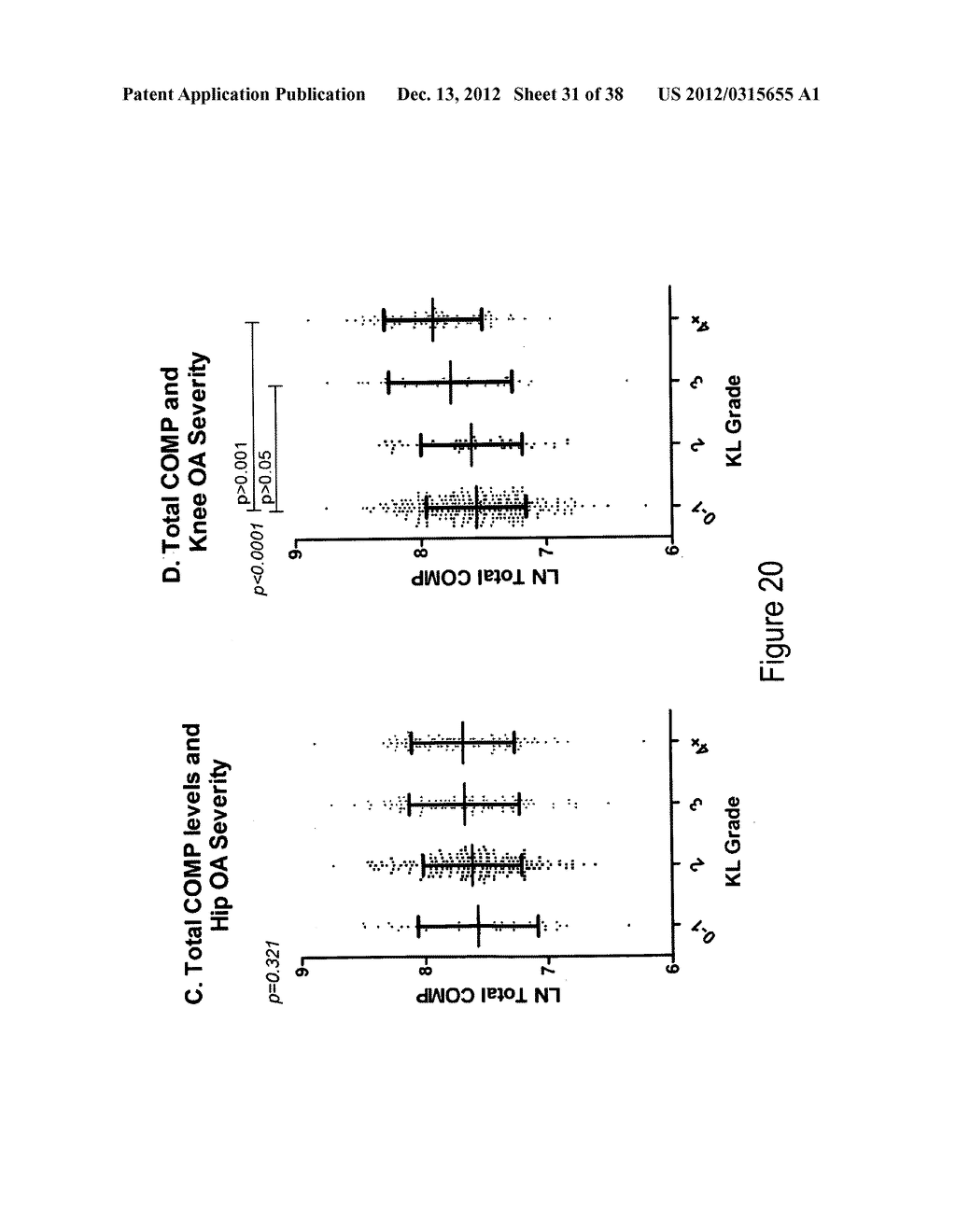 BIOMARKERS OF MUSCULOSKELETAL DISEASE - diagram, schematic, and image 32