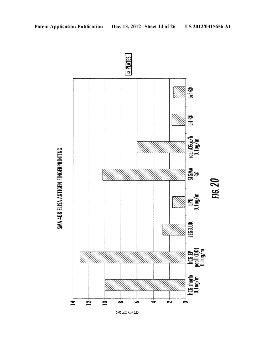 HYPERGLYCOSYLATED HCG DETECTION DEVICE - diagram, schematic, and image 15