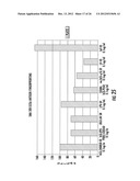 HYPERGLYCOSYLATED HCG DETECTION DEVICE diagram and image