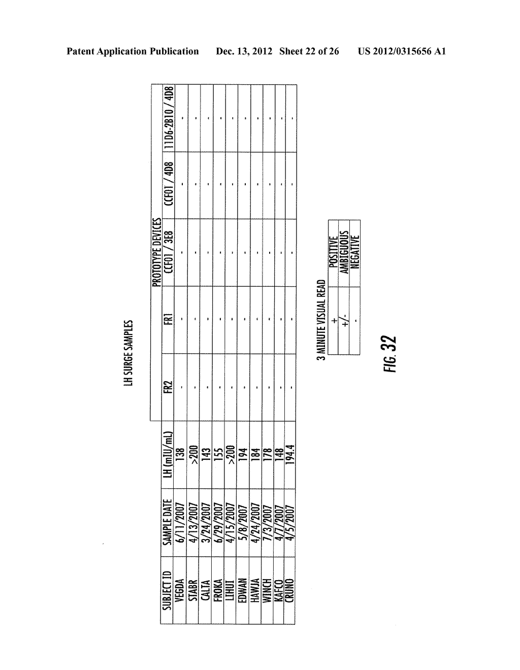 HYPERGLYCOSYLATED HCG DETECTION DEVICE - diagram, schematic, and image 23