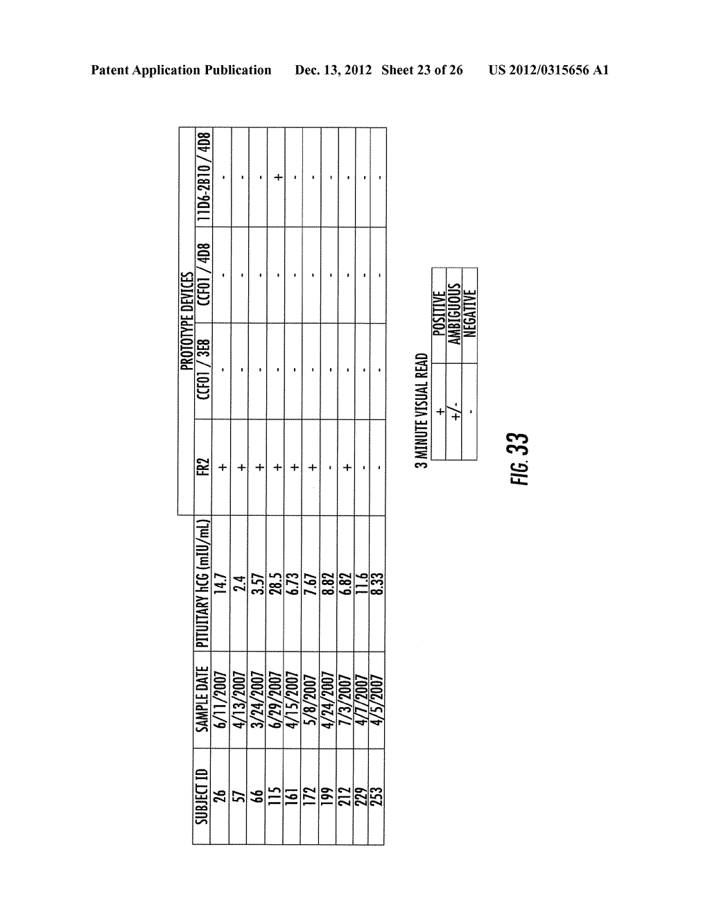 HYPERGLYCOSYLATED HCG DETECTION DEVICE - diagram, schematic, and image 24