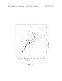 EXPRESSION MEDIA FOR PROTEINS IN YEAST SYSTEM diagram and image