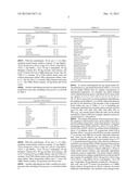 EXPRESSION MEDIA FOR PROTEINS IN YEAST SYSTEM diagram and image