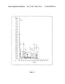 Process For Producing A Monomer Component From A Genetically Modified     Polyhydroxyalkanoate Biomass diagram and image