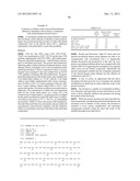 Cell Culture Media Containing Combinations of Proteins diagram and image