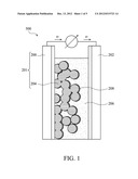 METHOD FOR FABRICATING DYE-SENSITIZED SOLAR CELL diagram and image