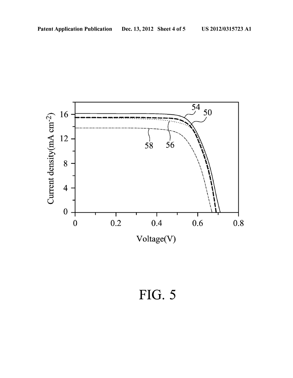 METHOD FOR FABRICATING DYE-SENSITIZED SOLAR CELL - diagram, schematic, and image 05