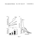 Mechanically Resilient Titanium Carbide (TIC) Nano-Fibrous Felts     Consisting of Continuous Nanofibers or Nano-Ribbons with TIC Crystallites     Embedded in Carbon Matrix Prepared via Electrospining Followed by     Carbothermal Reduction diagram and image