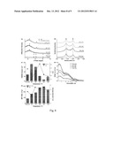 Mechanically Resilient Titanium Carbide (TIC) Nano-Fibrous Felts     Consisting of Continuous Nanofibers or Nano-Ribbons with TIC Crystallites     Embedded in Carbon Matrix Prepared via Electrospining Followed by     Carbothermal Reduction diagram and image