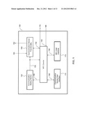 Communications Device for Intelligently Routing Information Among Multiple     User Interfaces diagram and image