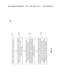 Communications Device for Intelligently Routing Information Among Multiple     User Interfaces diagram and image