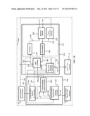 Communications Device for Intelligently Routing Information Among Multiple     User Interfaces diagram and image