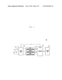 METHOD AND APPARATUS FOR SWITCHING ANTENNA IN PORTABLE TERMINAL diagram and image