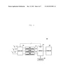 METHOD AND APPARATUS FOR SWITCHING ANTENNA IN PORTABLE TERMINAL diagram and image