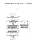 METHOD AND APPARATUS FOR SWITCHING ANTENNA IN PORTABLE TERMINAL diagram and image