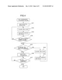 WIRELESS COMMUNICATION METHOD AND APPARATUS diagram and image