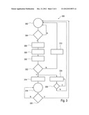 SIM Information Based SIM Validation diagram and image