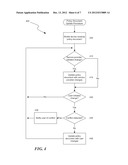 DYNAMIC BINDING OF SERVICE ON BEARER diagram and image