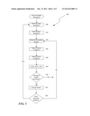 DYNAMIC BINDING OF SERVICE ON BEARER diagram and image