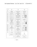 Mobile Communication Device Providing N-Way Communication Through A     Plurality Of Communication Devices diagram and image