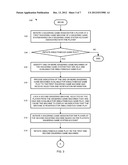 SIMULTANEOUS GAME PLAY FOR WAGERING GAME SYSTEMS diagram and image