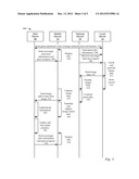 GRAPHIC CAPTURE IN A MOBILE LOYALTY NETWORK diagram and image