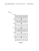 CONVERTIBLE GAMING CHAIRS AND WAGERING GAME SYSTEMS AND MACHINES WITH A     CONVERTIBLE GAMING CHAIR diagram and image