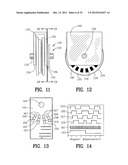 Exercising Apparatus diagram and image