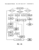 Exercising Apparatus diagram and image