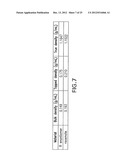 Chiral Diacylhydrazine Ligands for Modulating the Expression of Exogenous     Genes via an Ecdysone Receptor Complex diagram and image