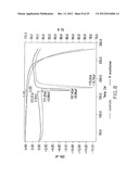 Chiral Diacylhydrazine Ligands for Modulating the Expression of Exogenous     Genes via an Ecdysone Receptor Complex diagram and image