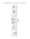 Chiral Diacylhydrazine Ligands for Modulating the Expression of Exogenous     Genes via an Ecdysone Receptor Complex diagram and image